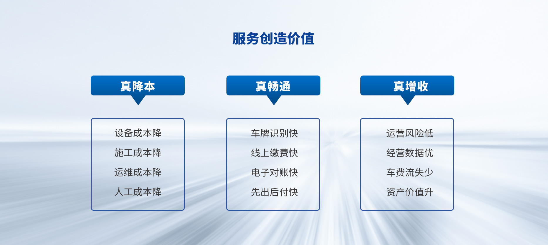 智慧停車場收費系統(tǒng)、智能停車場管理系統(tǒng)、無人收費停車場服務